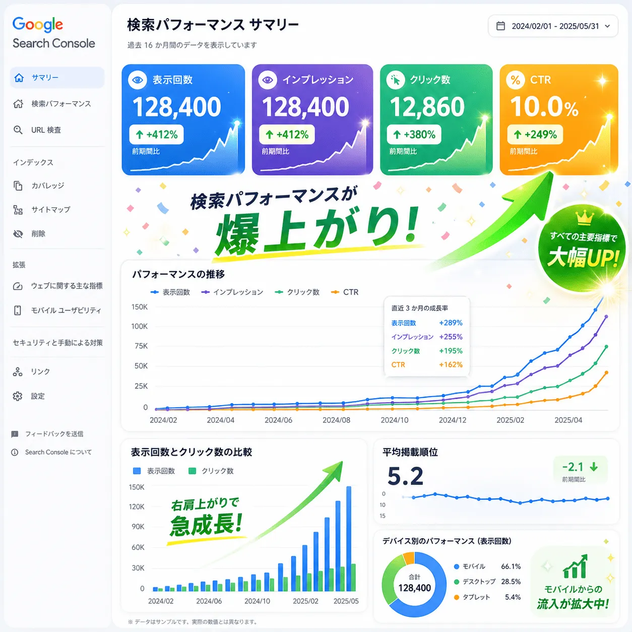 SEO Marketing